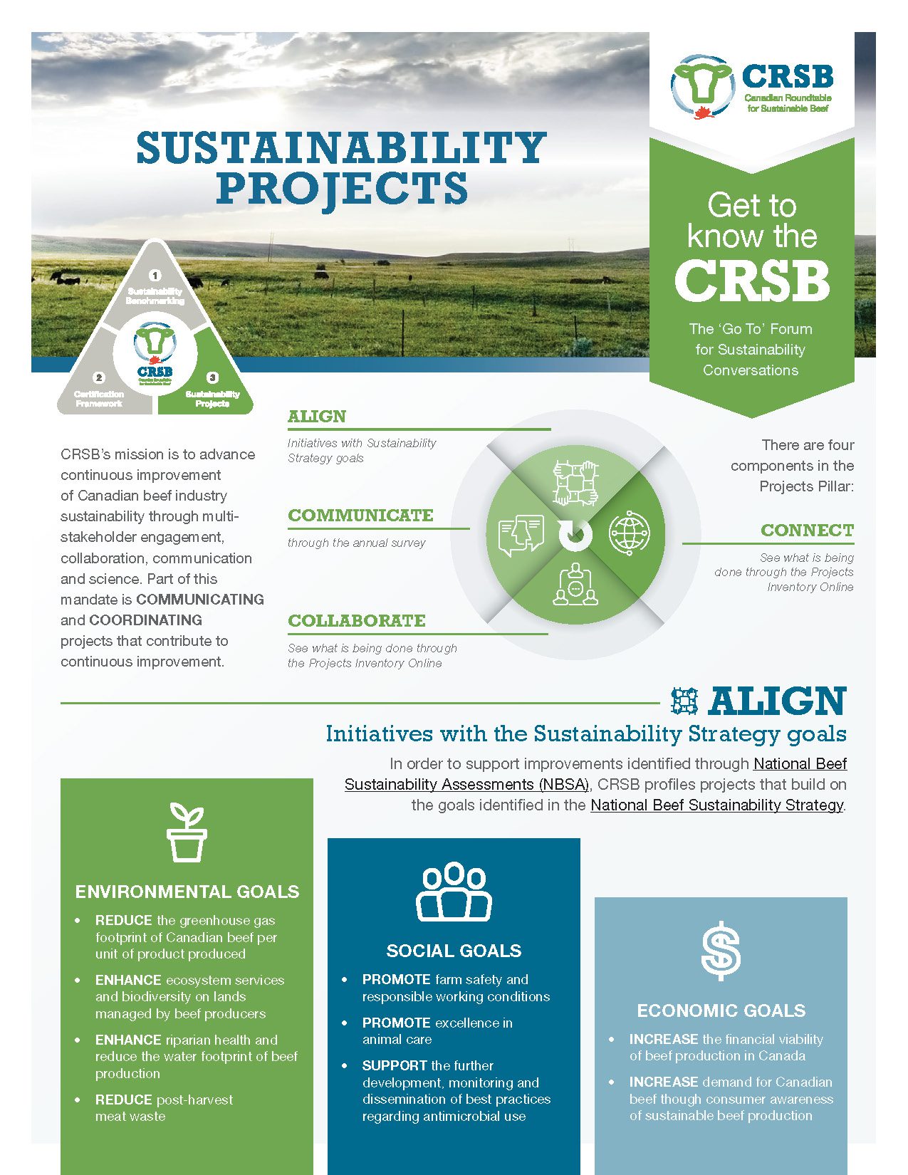 Resources | Canadian Roundtable for Sustainable Beef